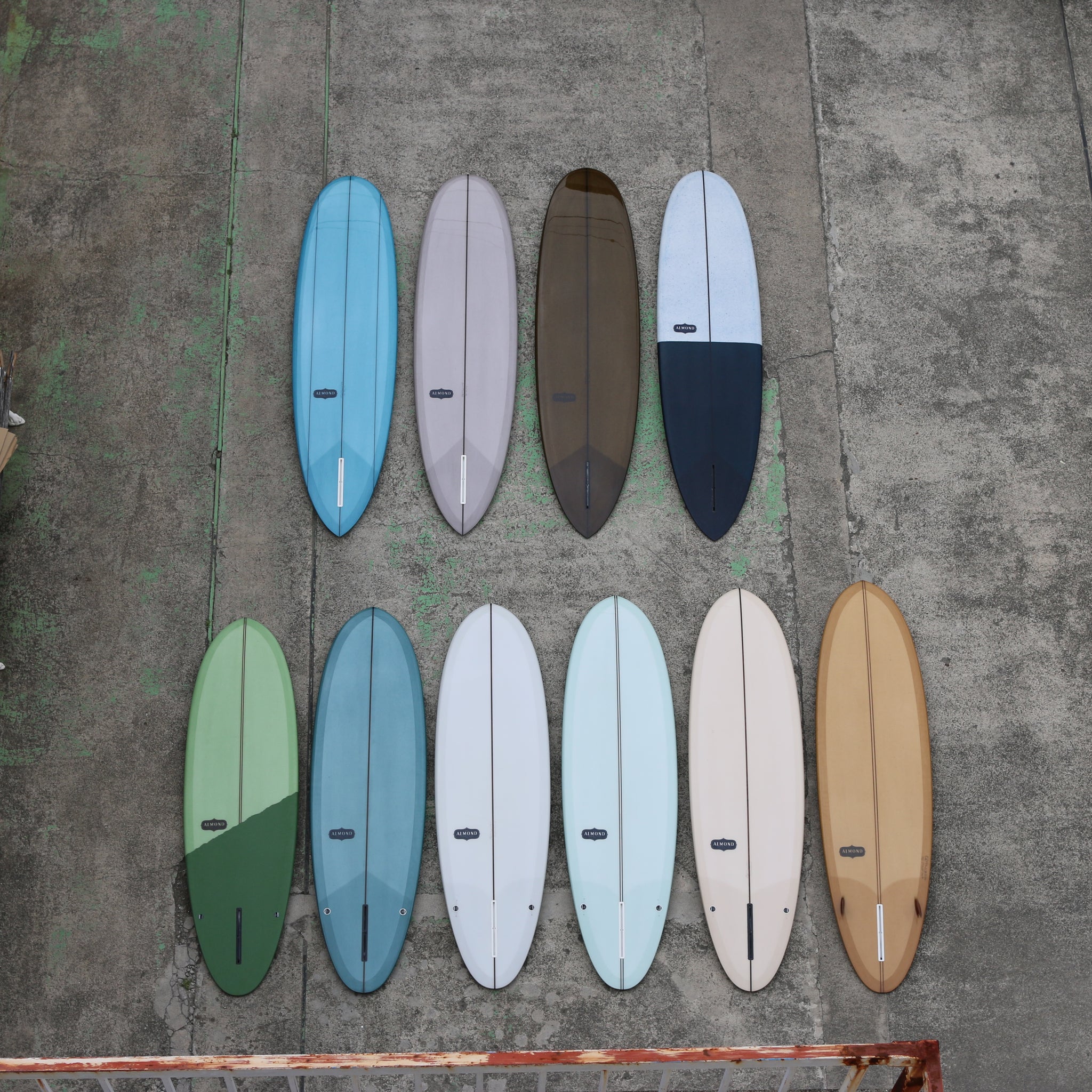 Brief History of the Mid-Length