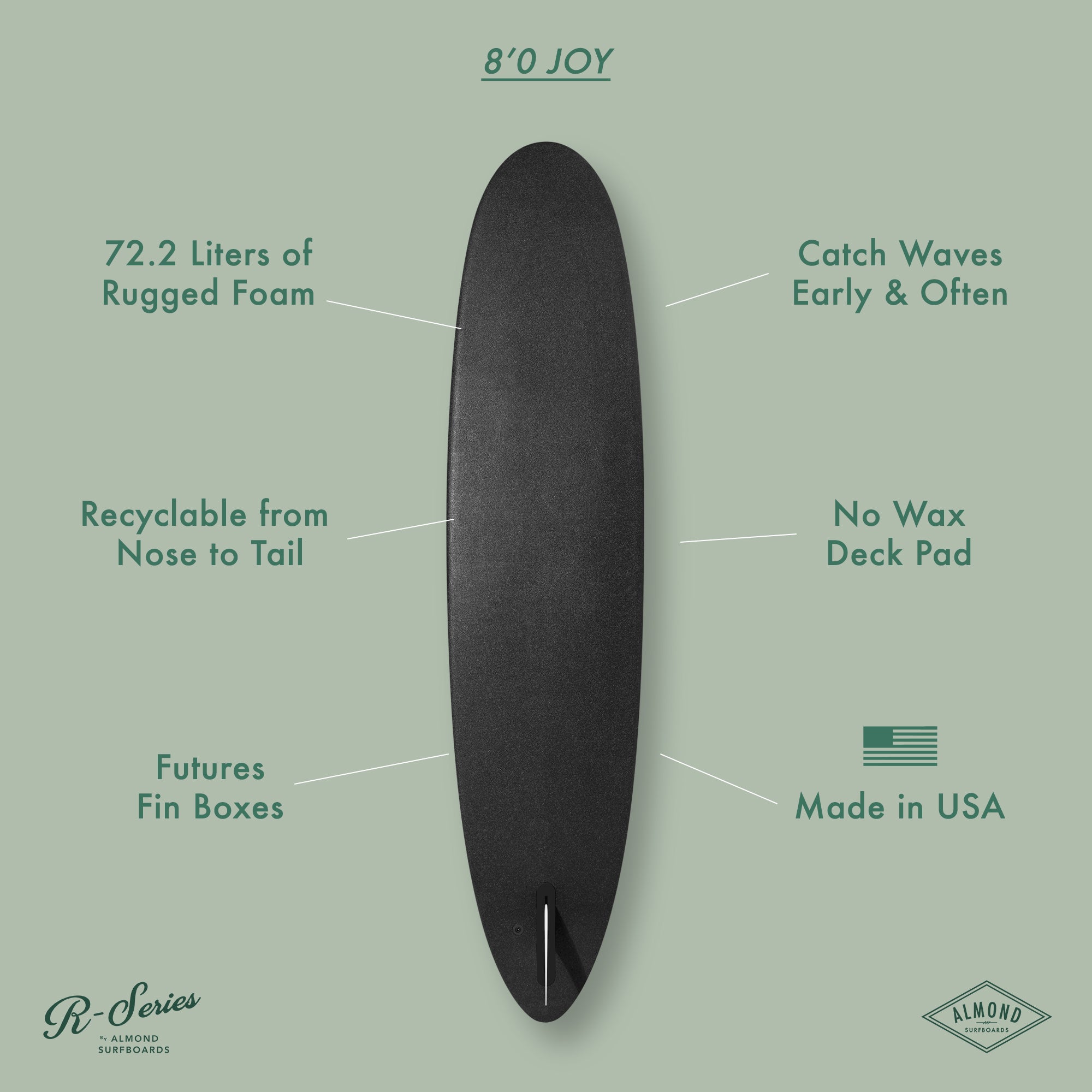 8'0 R-Series JOY