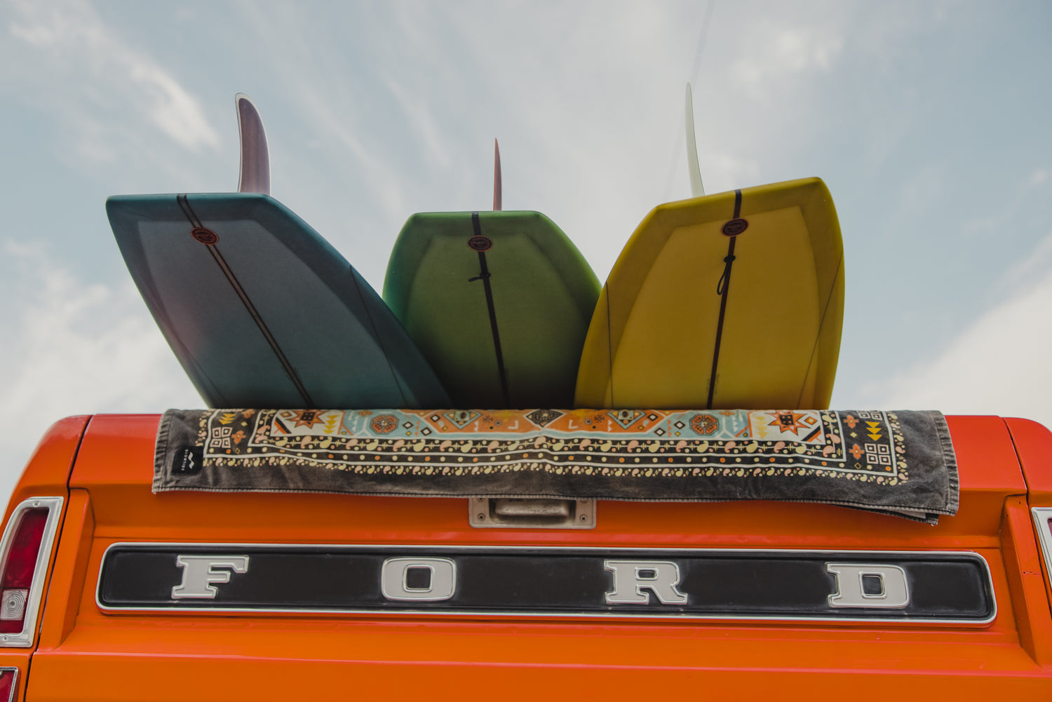 Take the Quiz Below Almond Surfboards & Designs