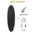 6'4 R-Series | Pleasant Pheasant