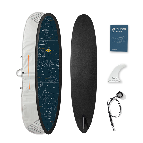 FIRST_YEAR_BUNDLE_chart.png?v=