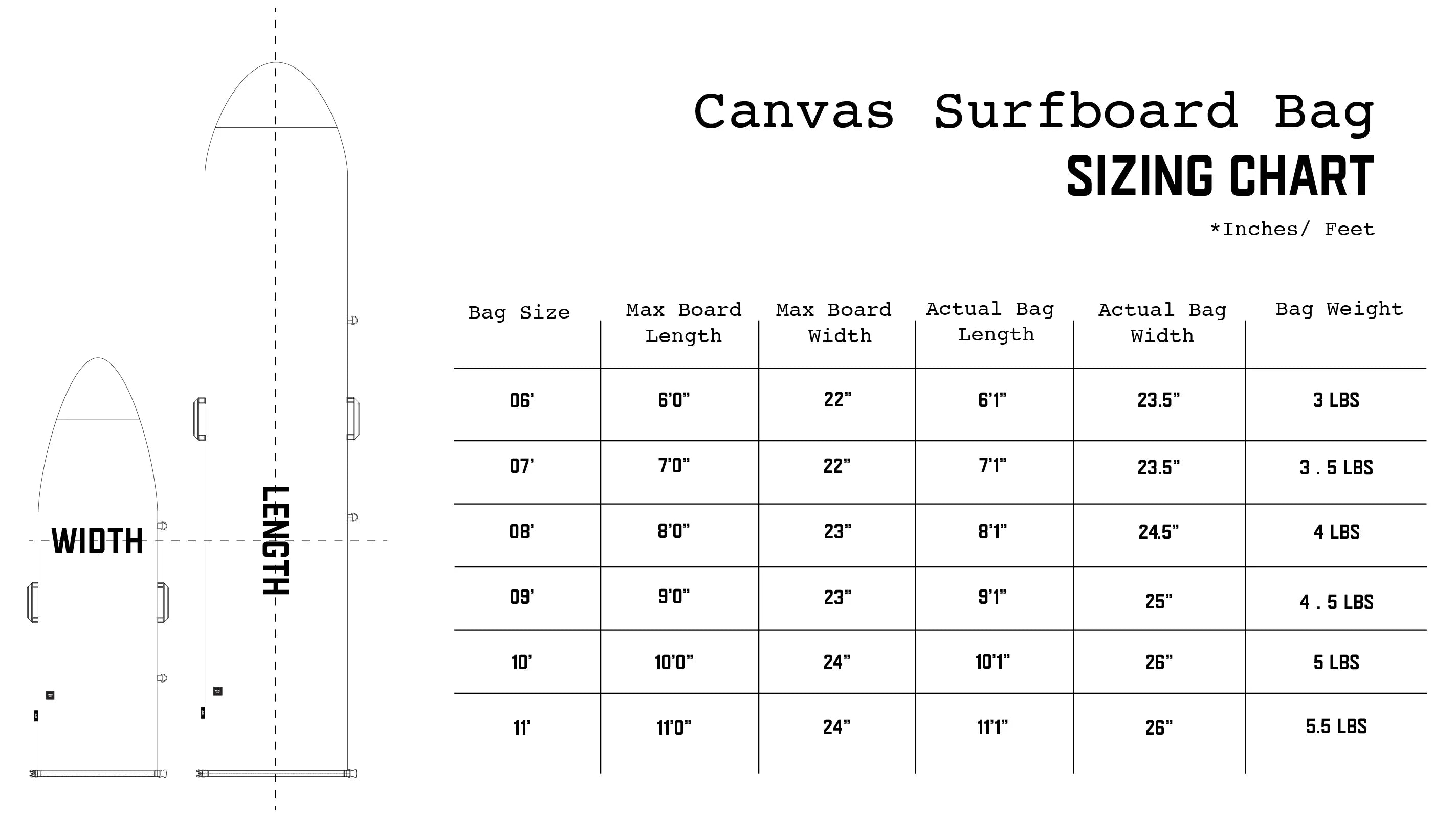 FARO Adjustable Canvas Surfboard Bag (tan color)